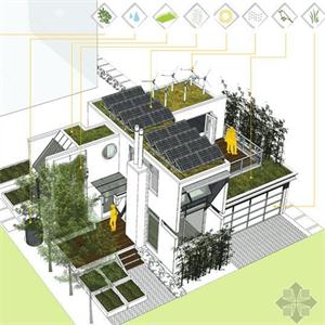 綠色建筑、被動(dòng)房一站式服務(wù)