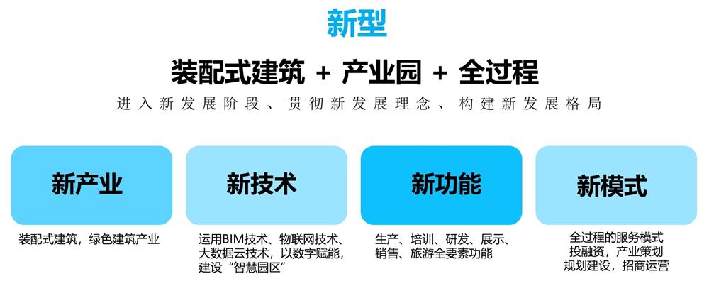 【建設(shè)產(chǎn)業(yè)園】一站式服務(wù)！(圖11)