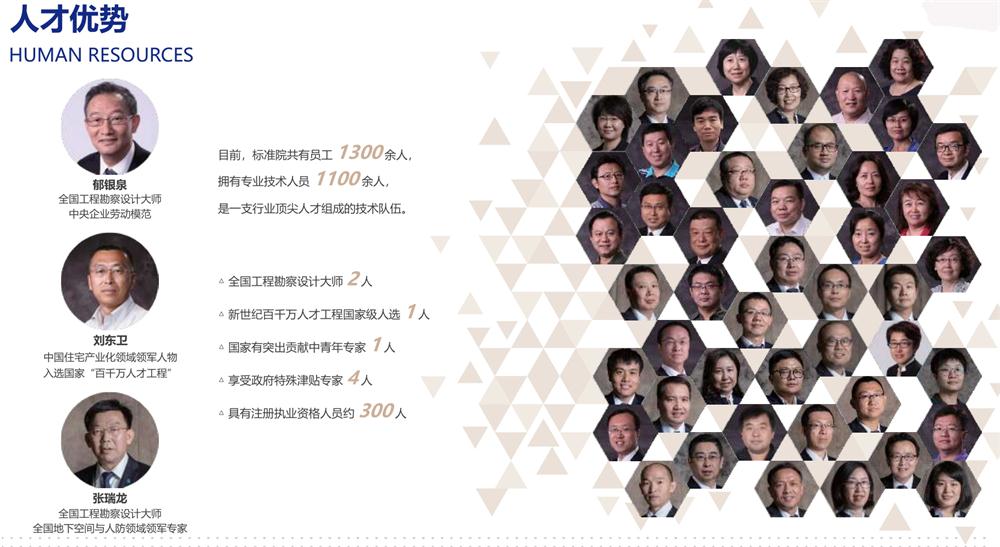 【建設(shè)產(chǎn)業(yè)園】一站式服務(wù)！(圖2)