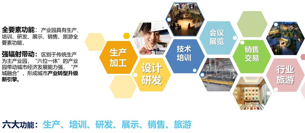 【建設(shè)產(chǎn)業(yè)園】一站式服務(wù)！(圖12)