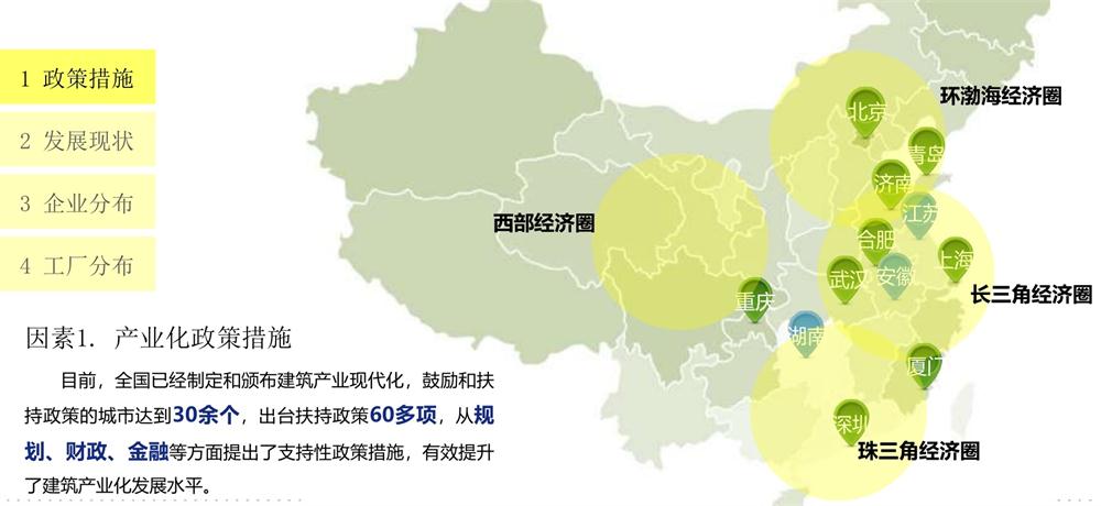 【建設(shè)產(chǎn)業(yè)園】一站式服務(wù)！(圖13)