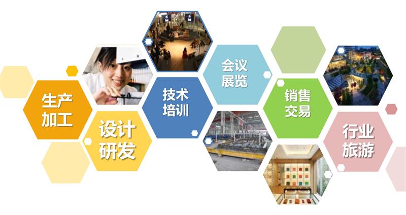 8大特色：城市（園區(qū)）轉(zhuǎn)型升級(jí)考量！(圖1)