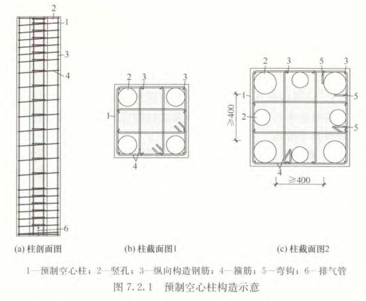視圖快速了解：裝配式建筑EMC技術(shù)體系！(圖7)