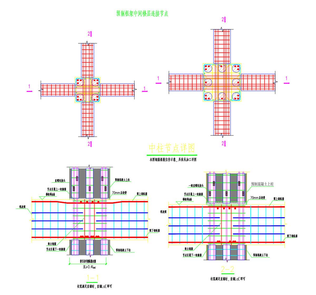 視圖快速了解：裝配式建筑EMC技術(shù)體系！(圖8)