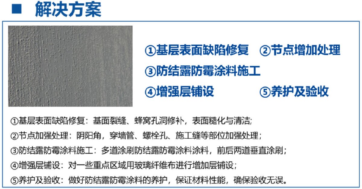 地下空間：防結(jié)露、防霉治理修繕(圖3)