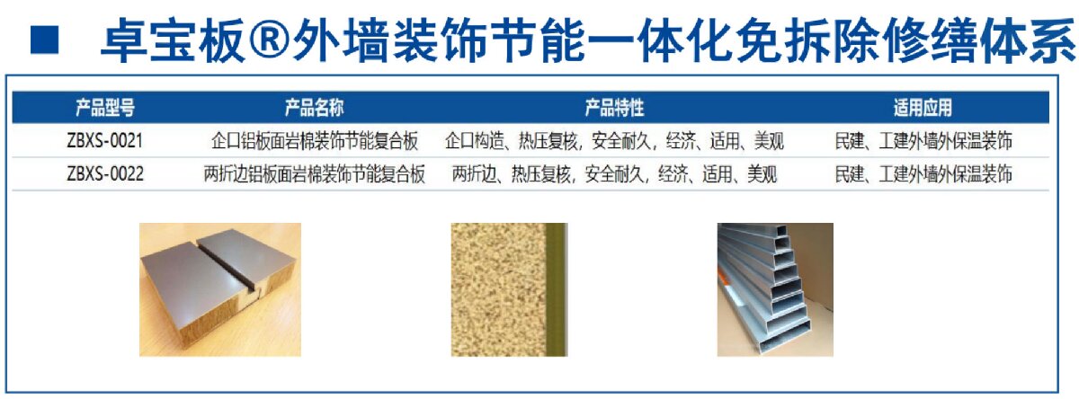 外墻一體化免拆除修繕兩個(gè)方案！(圖4)